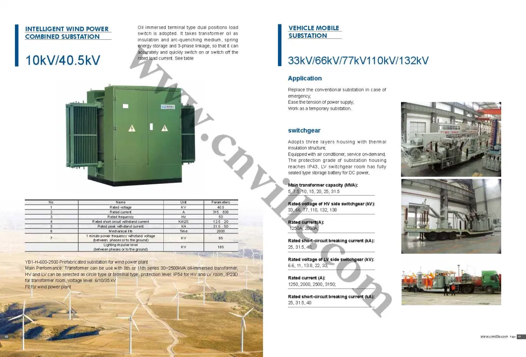 66kv 35kv 20kv 11kv Combined Transformer Substation Package Compact Mobile Box Type Transformer Substation Modular Prefabricated Substation