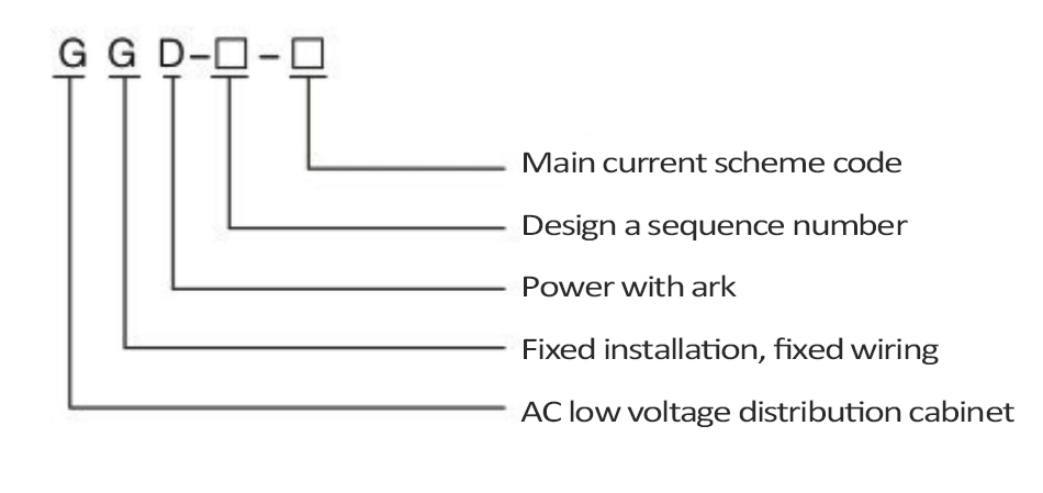 Hv/LV/Mv Electric PC/Mcc Power Distribution Equipment Ggd Switchgear